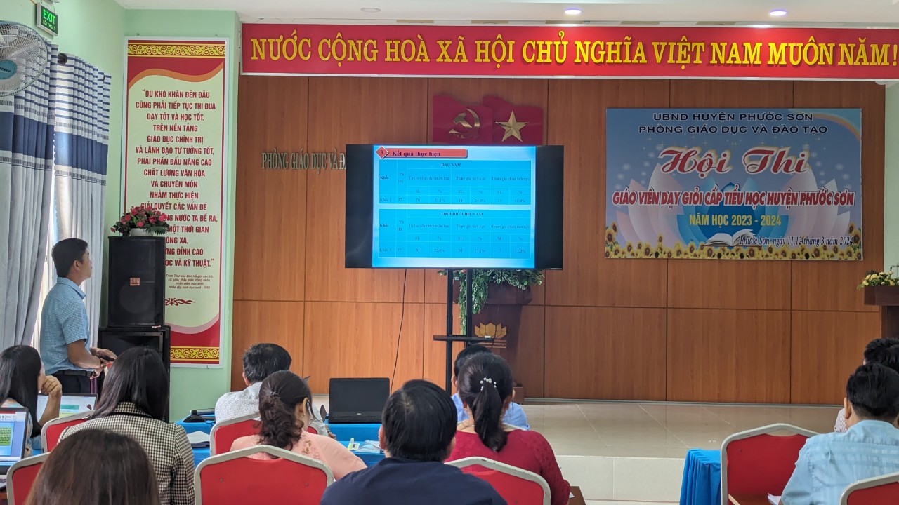 Hội thi Giáo viên dạy giỏi cấp tiểu học, huyện Phước Sơn Năm học 2023-2024